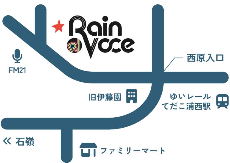 RainVoce